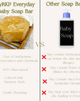 Everyday Baby Soap Bar