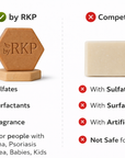 Rebuild Sensitive Skin Soap Bar